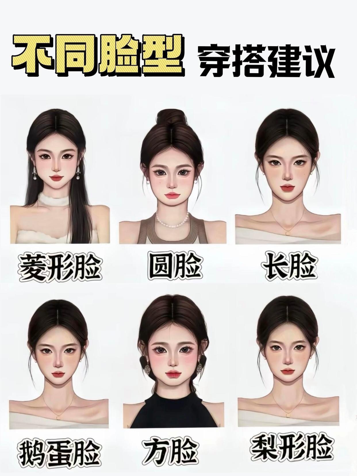 姐妹们不同脸型的穿搭建议来了~不管什么脸型都有自己专属的穿搭