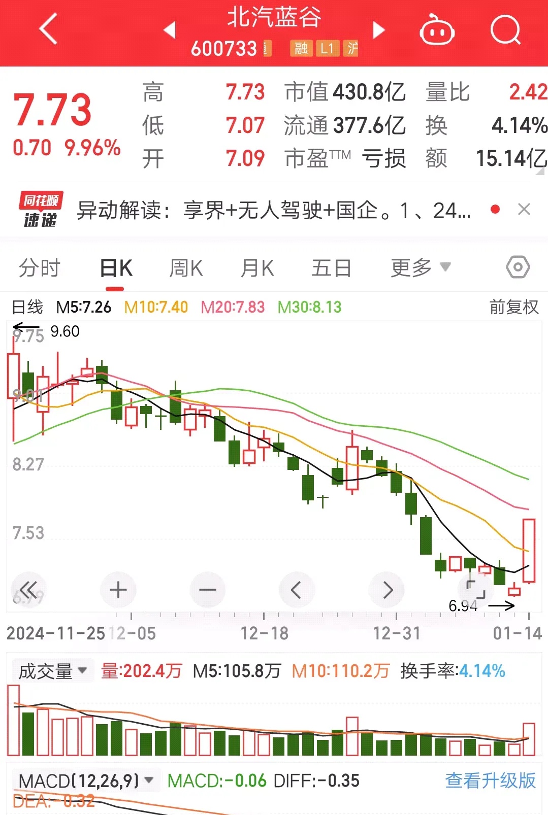 北玻股份股票行情