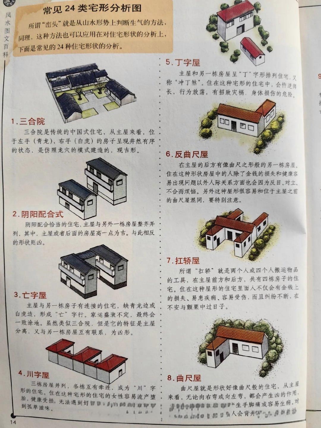 图解二鬼抬轿的房子图片农村院子风水宅子大忌什么叫绝户宅图片子孙道