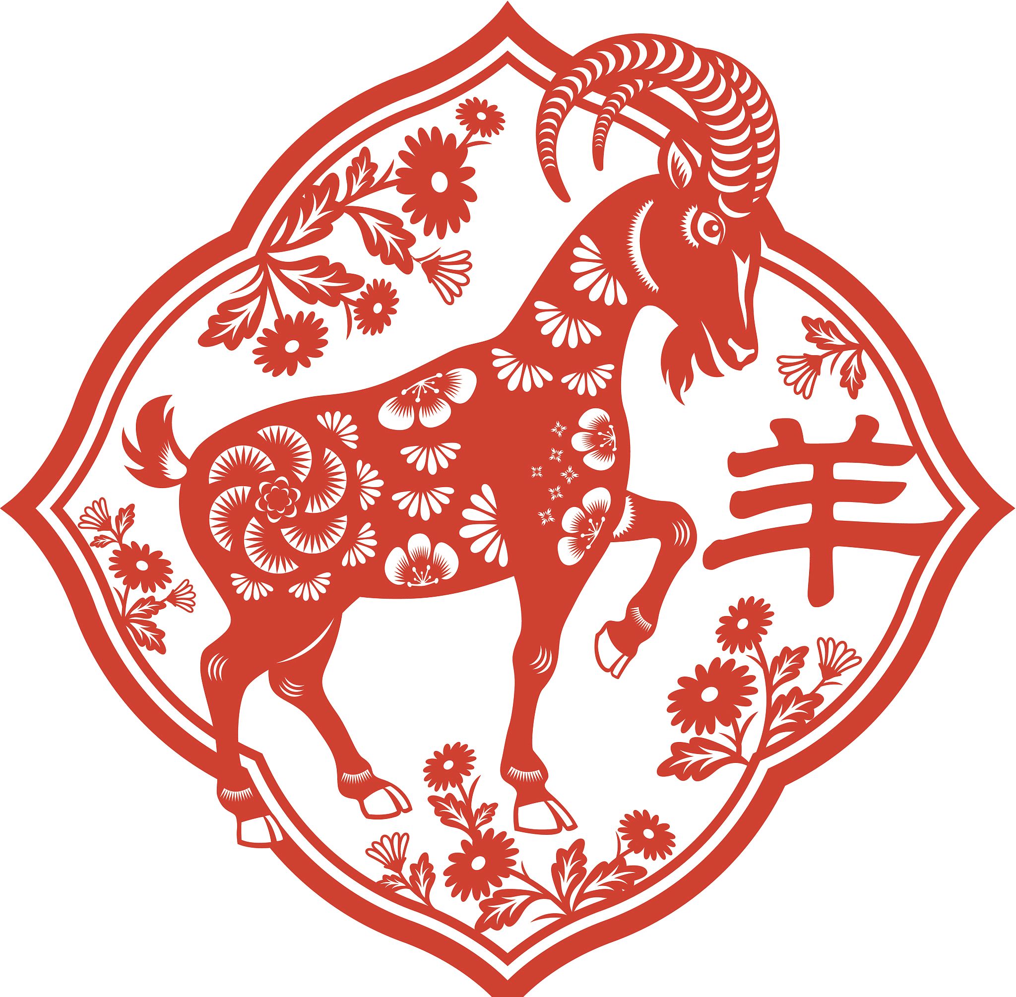 生肖羊运势展望图表格(生肖羊运势展望图表格大全)