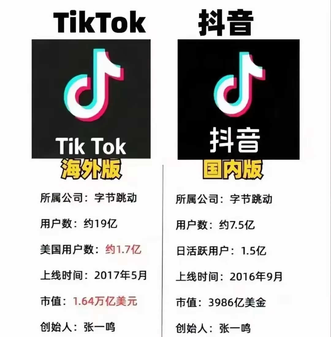 tiktok素材放在抖音=tiktok保存的视频在哪个文件夹