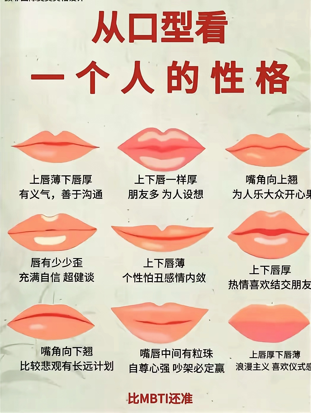 快来对照这张图,探寻藏在口型里的真实自己,说不定会有惊喜发现 !