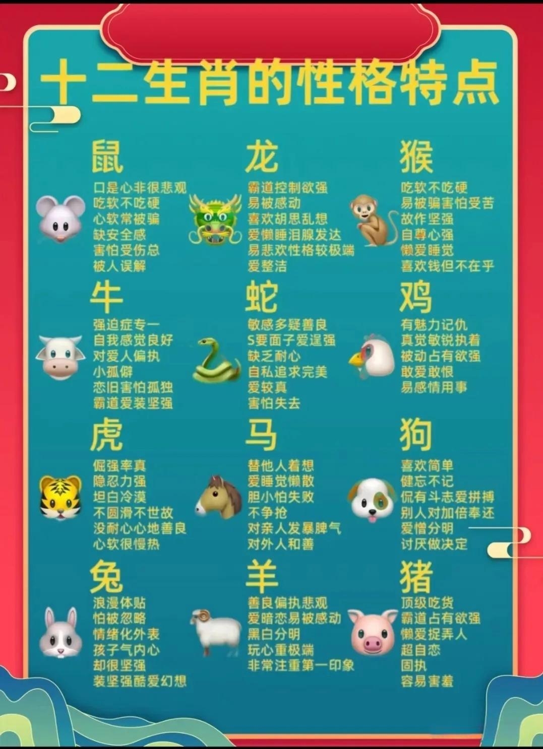 各生肖的性格运势(生肖属相性格的命运)