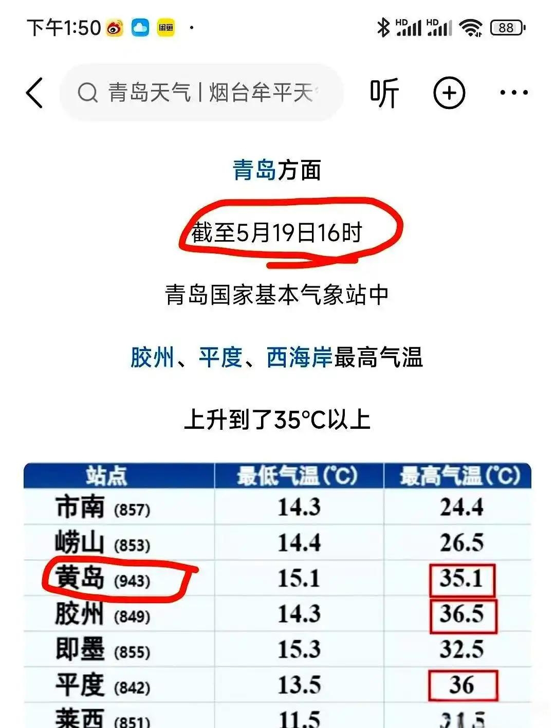 青岛五四广场天气预报今日情况