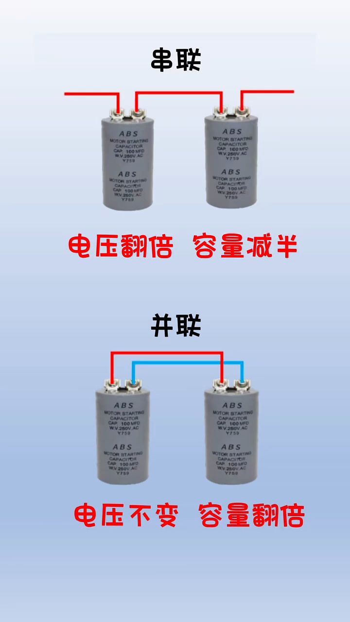 电容串联与并联区别,一看就明白了