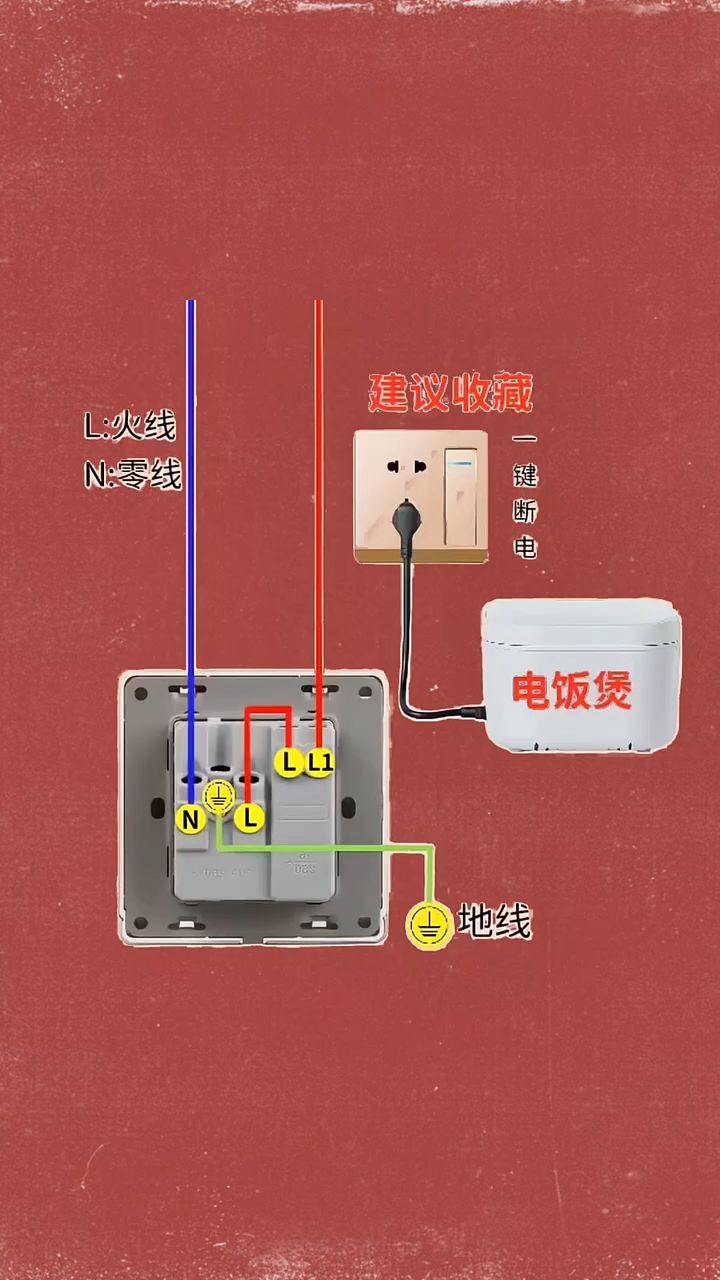 室内插座线路图图片