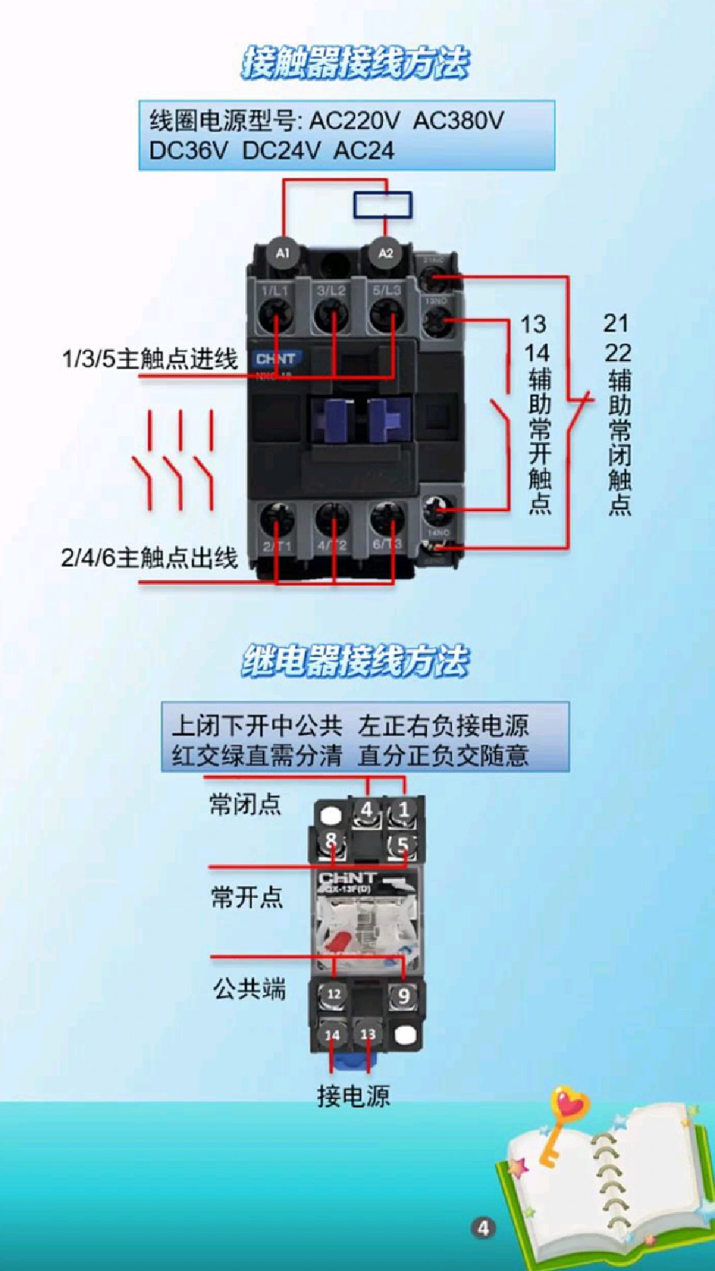 接触器和继电器的接线方法,简简单单