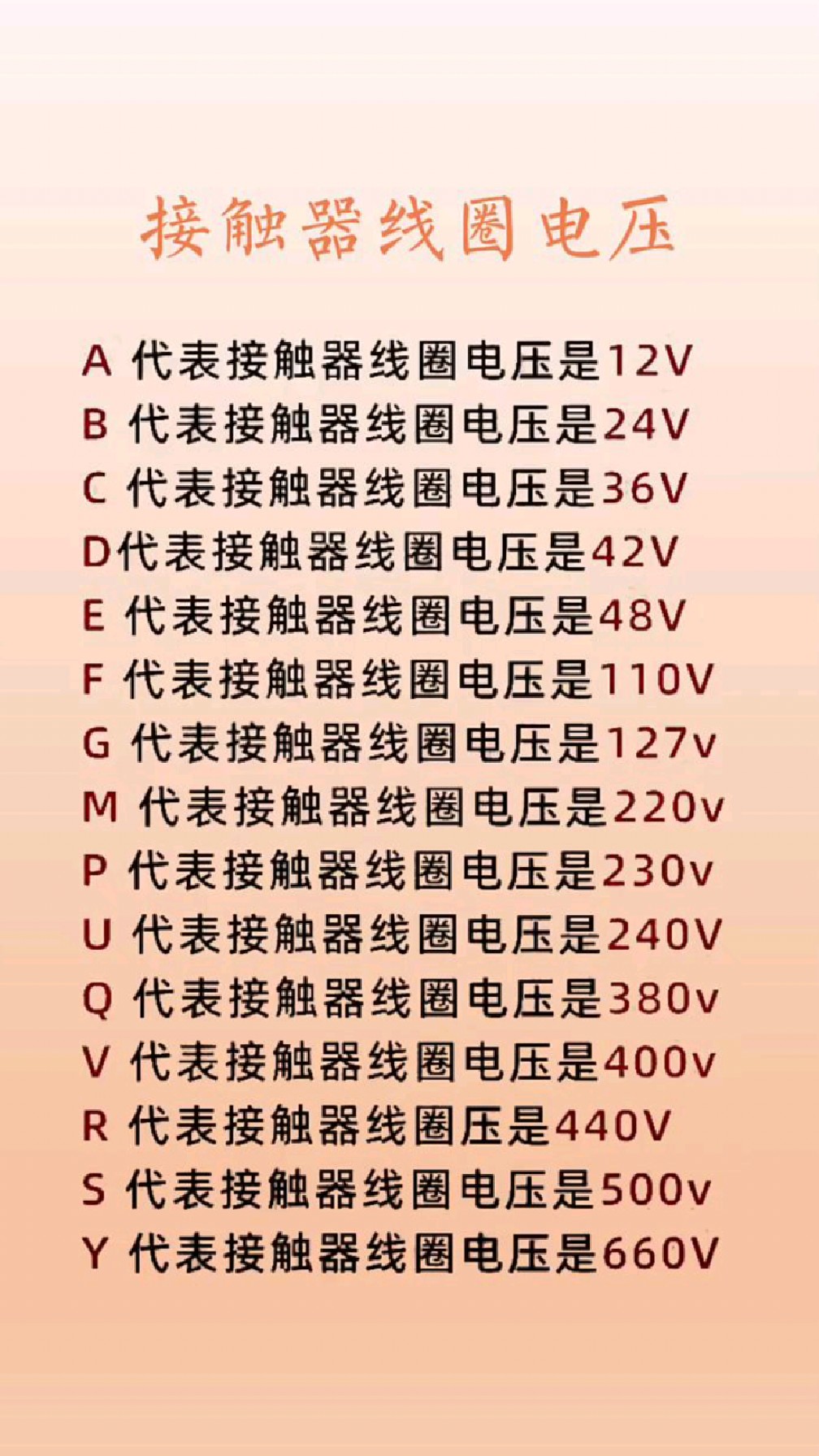 交流接触器常见的额定最高工作电压是多少，交流接触器最常见的额定最高工作电压达到多少伏