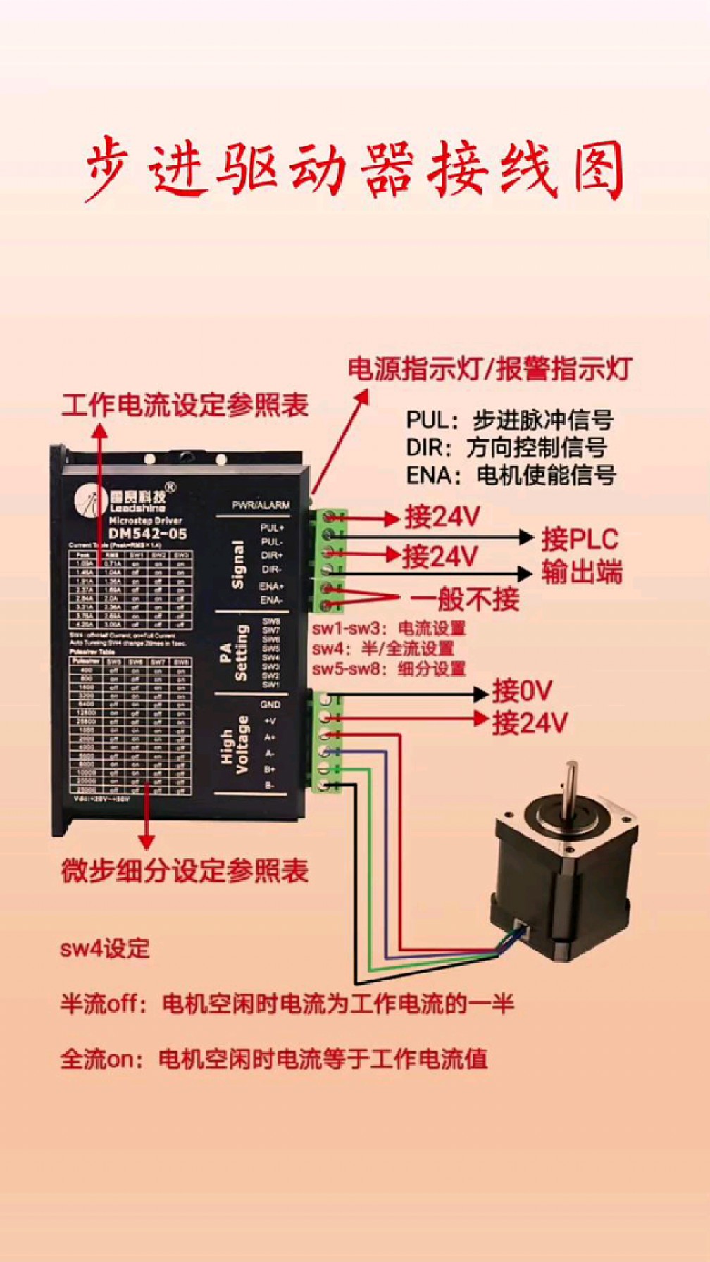 小型步进驱动器接线图片