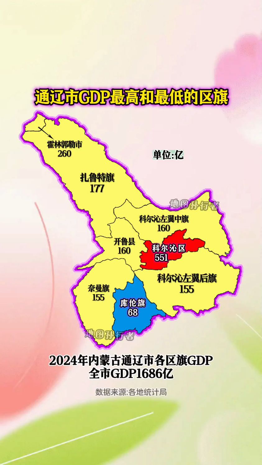 2024年内蒙古通辽市各区县gdp