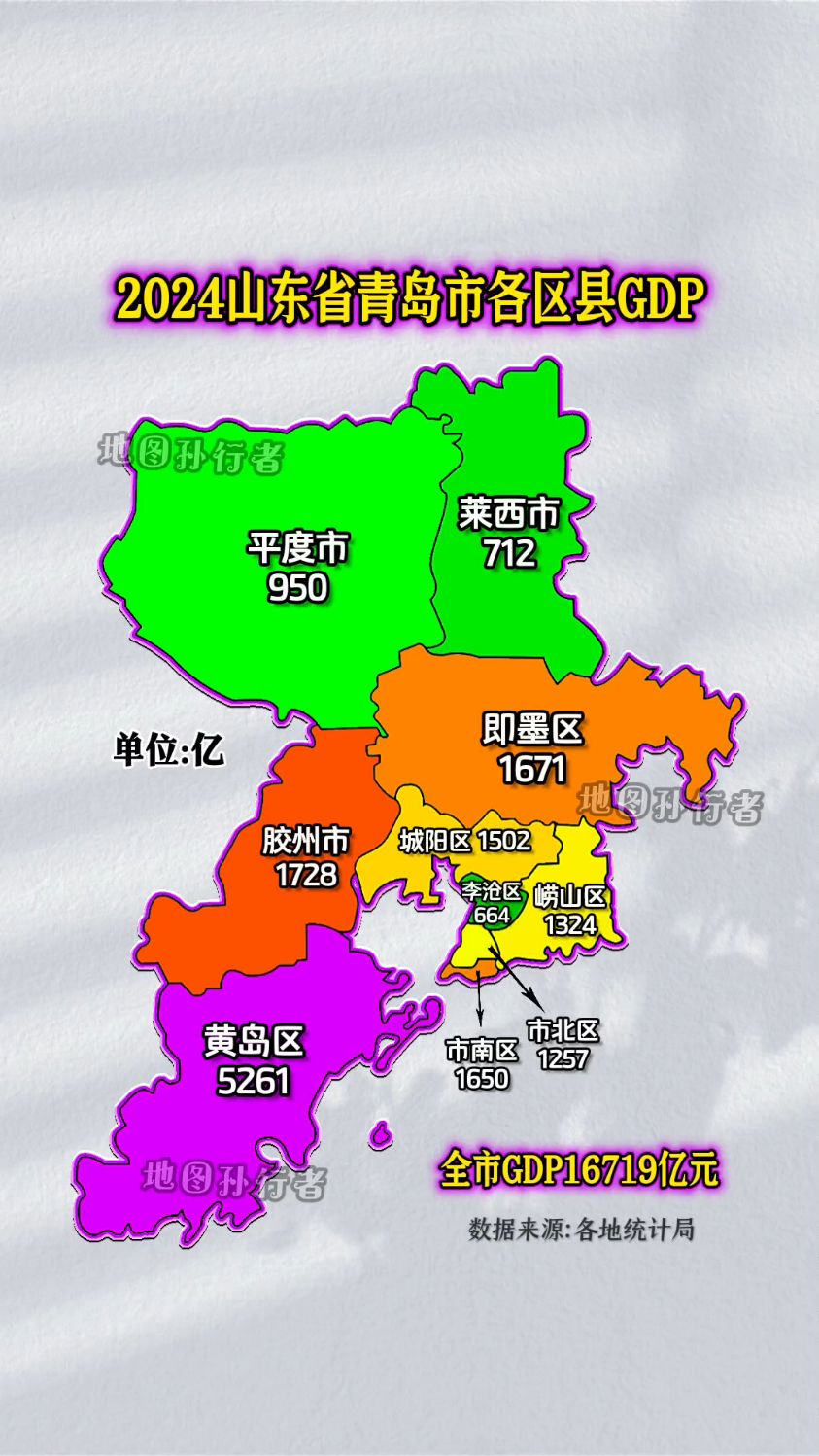 2024年山东省青岛市各区县gdp