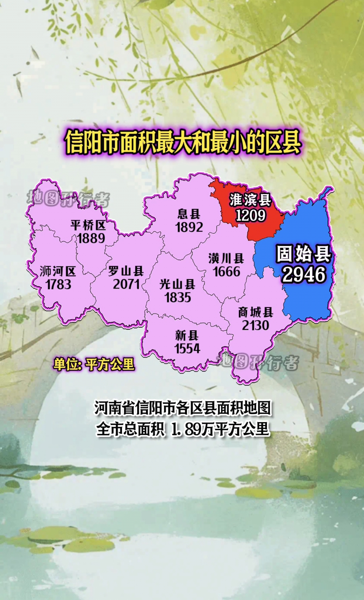 河南省信阳市各区县面积地图