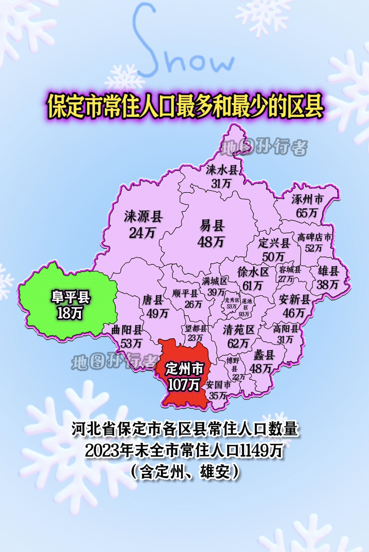 河北省保定市各区县常住人口数量