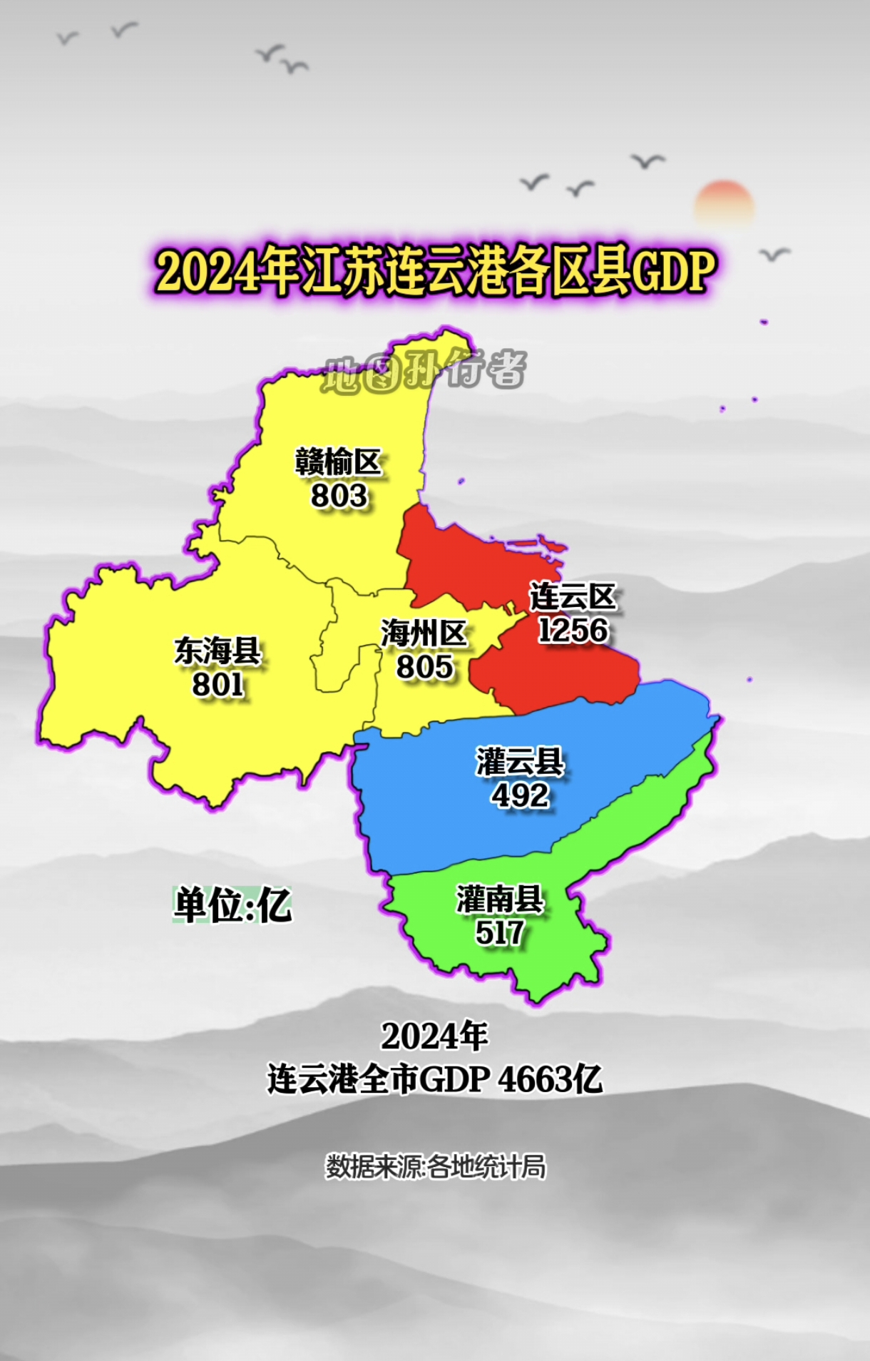2024年江苏省连云港市各区县gdp