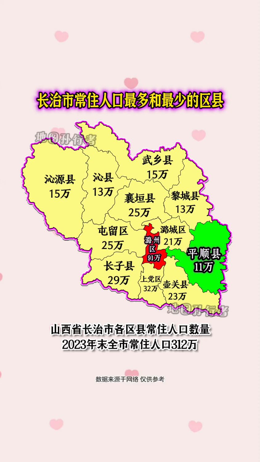 山西省长治市各区县常住人口分布图