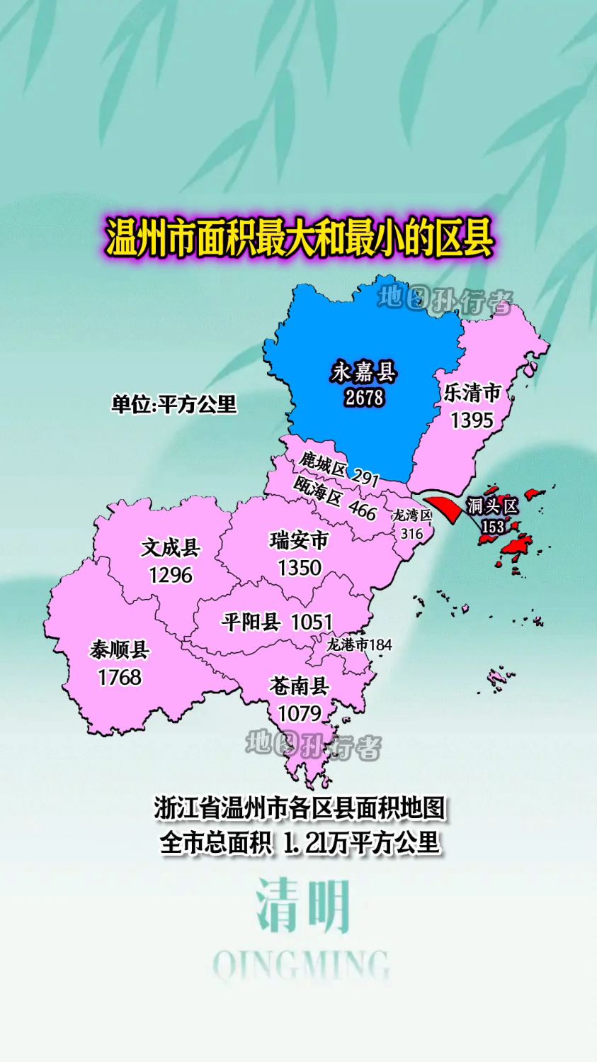 浙江省温州市各区县面积分布图