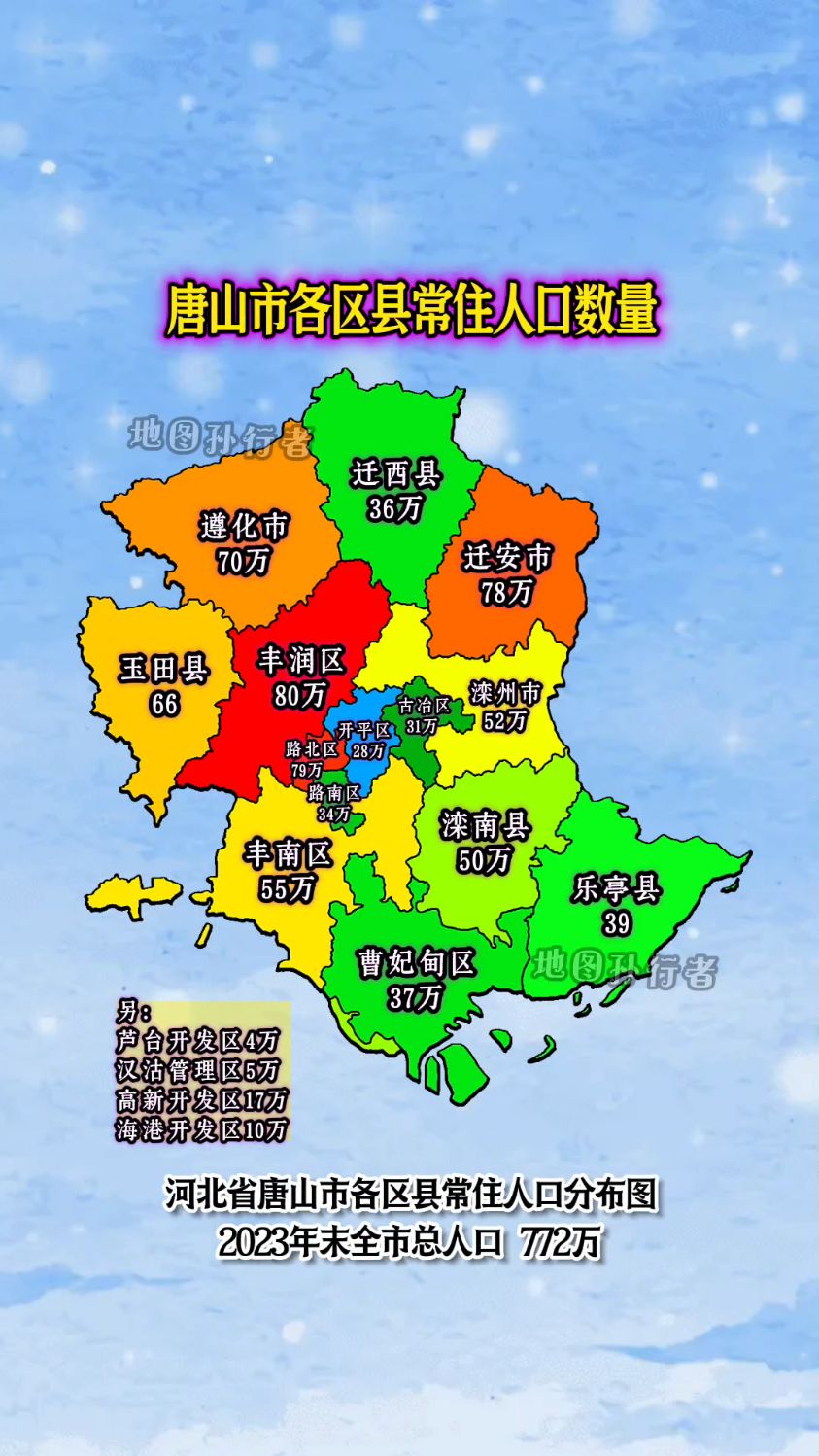河北省唐山市各区县常住人口数量分布图
