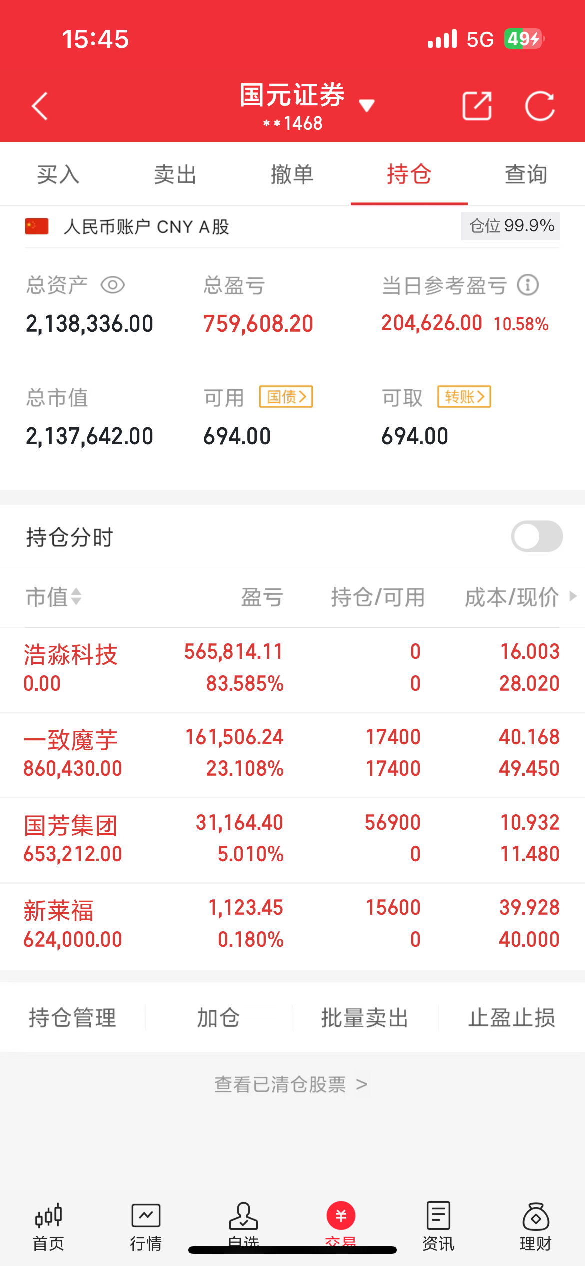 股票点评分析软件