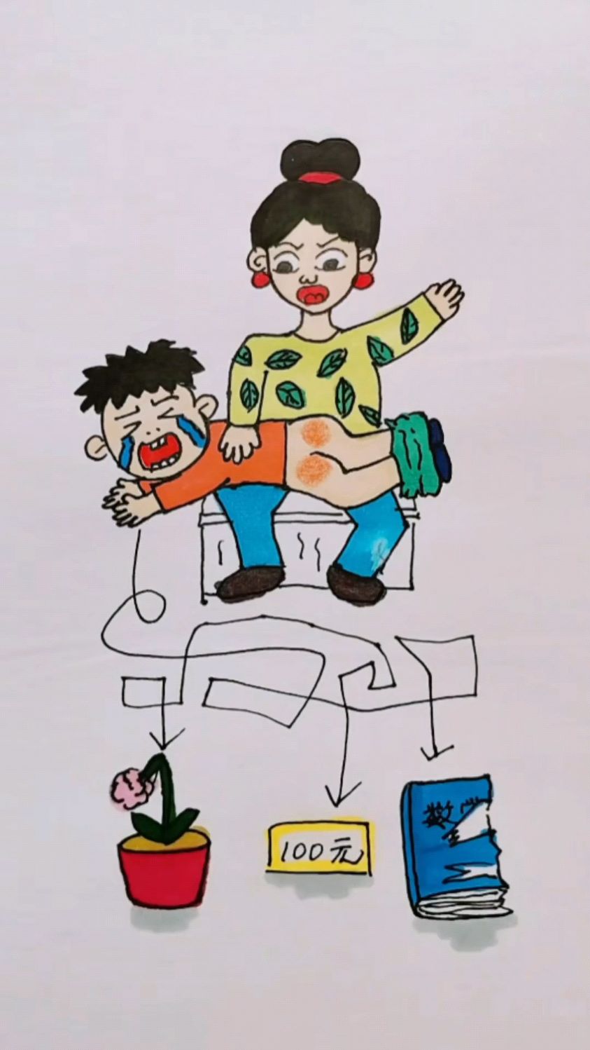 妈妈今天很生气!