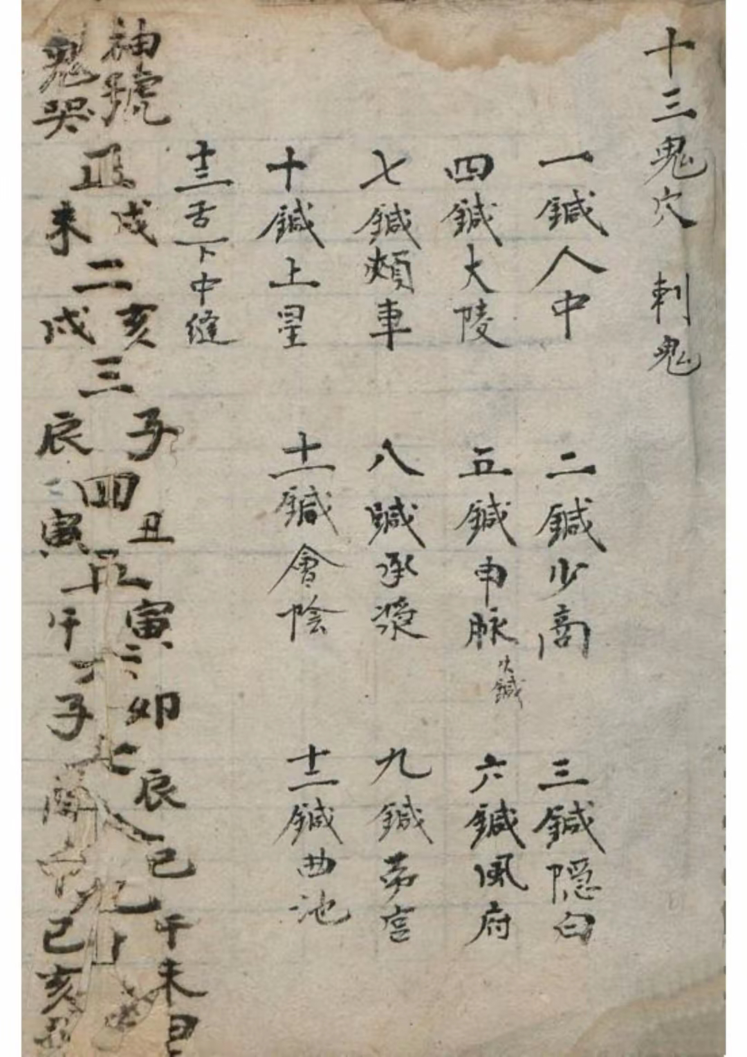 十三鬼穴针法全版古书籍