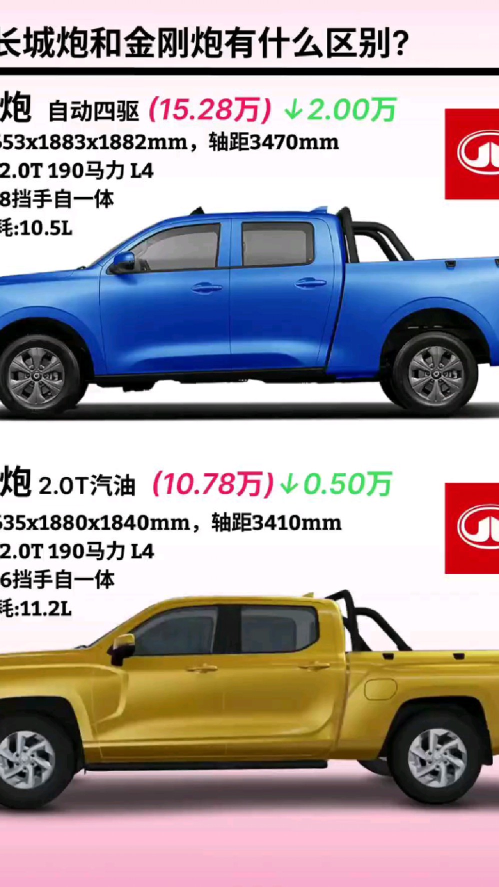 金刚炮对比长城炮