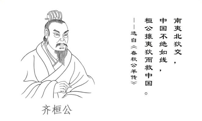春秋第一霸主齐桓公:霸业的辉煌与晚年的落幕