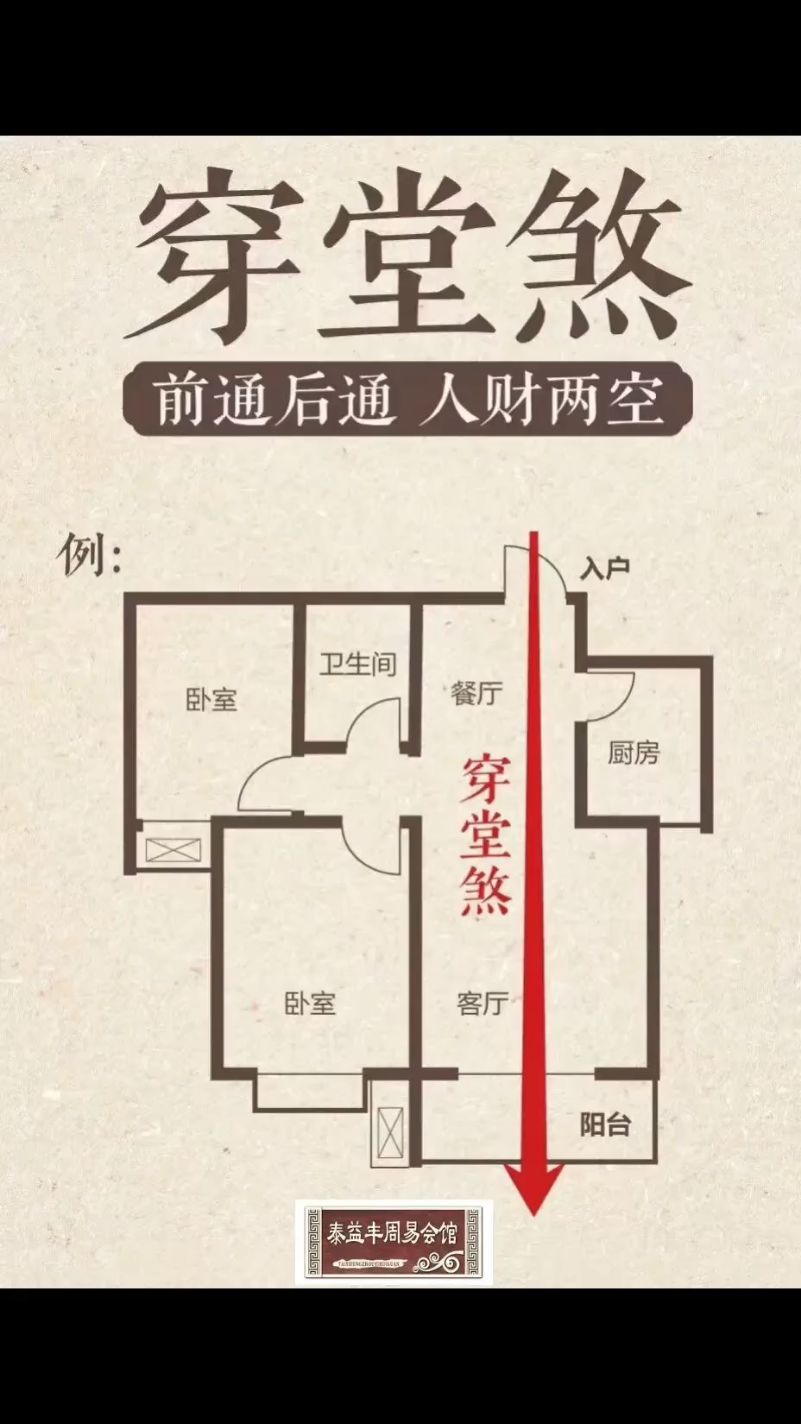 家居环境堪舆学:穿堂煞格局的装修设计解决方法!