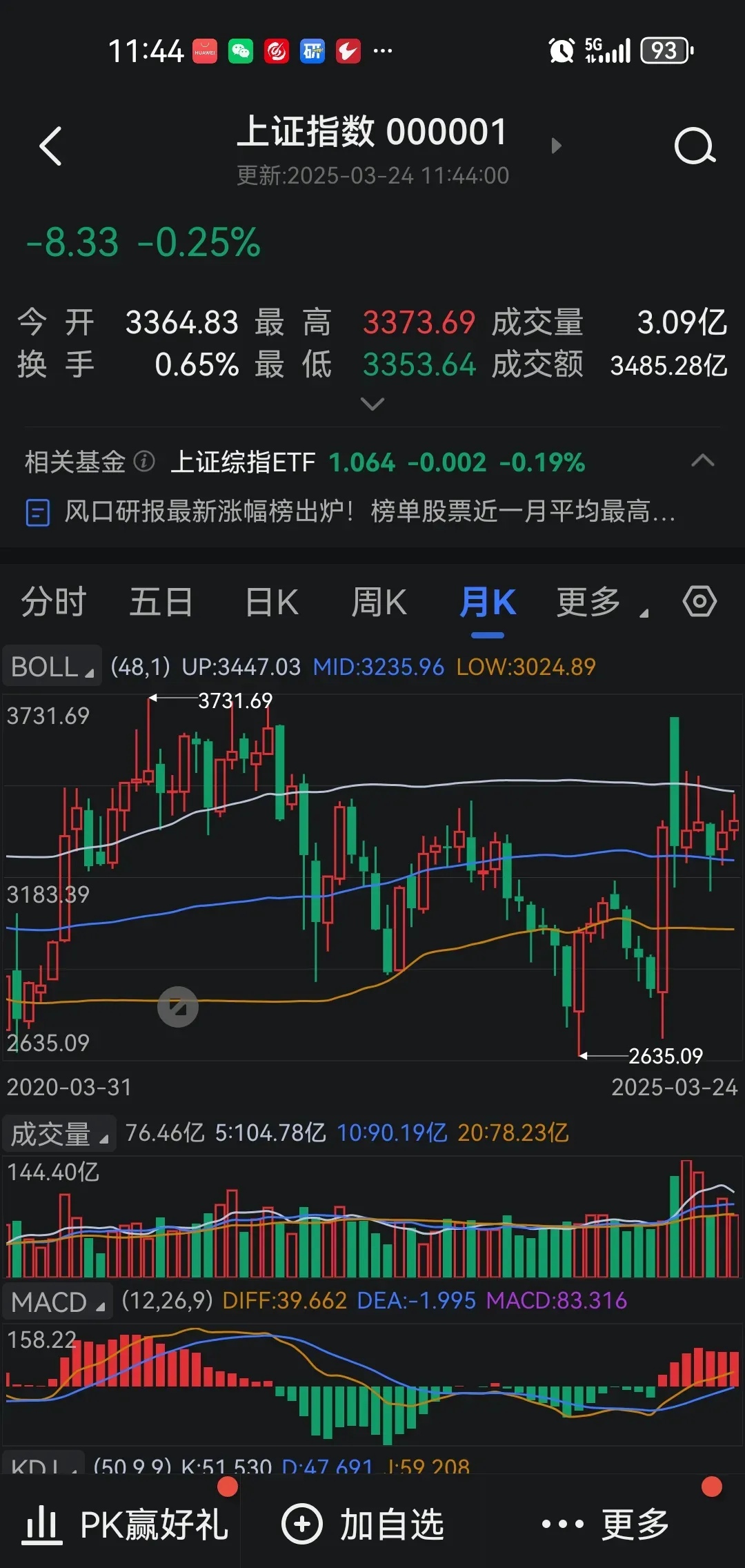 新黄浦股票(600638新黄浦股票)
