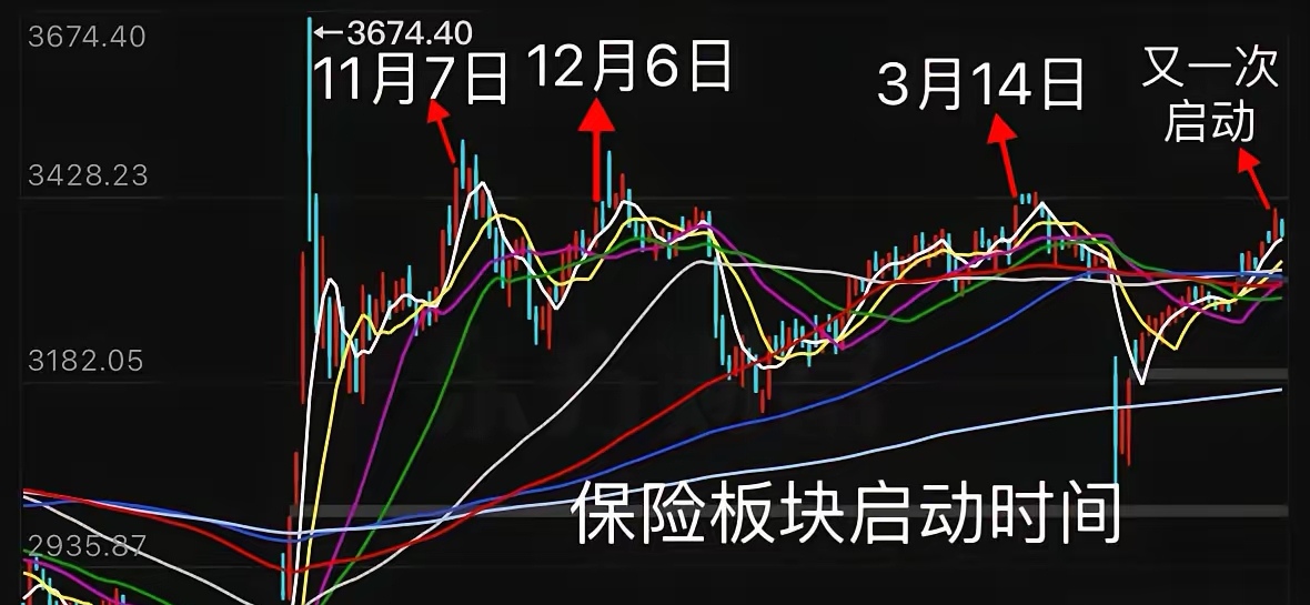 银行保险证券(银行保险证券信托在我国的地位)
