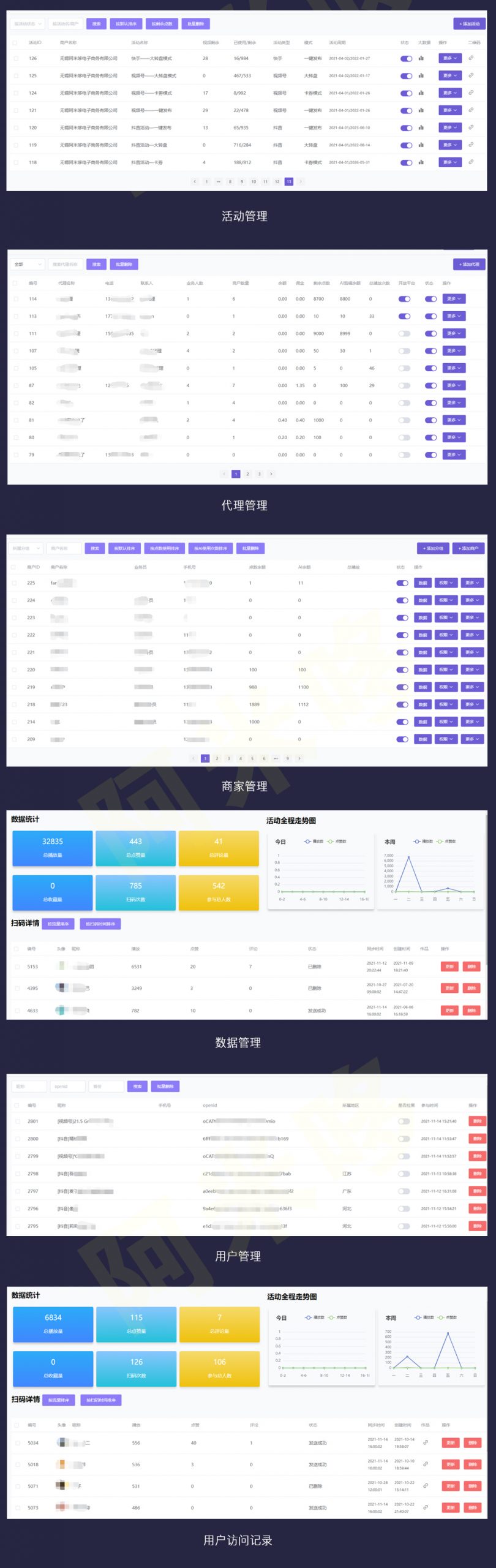 【公众号应用】阿米哆疯狂霸屏云推V1.9.5，更新视频号推送作品逻辑插图3
