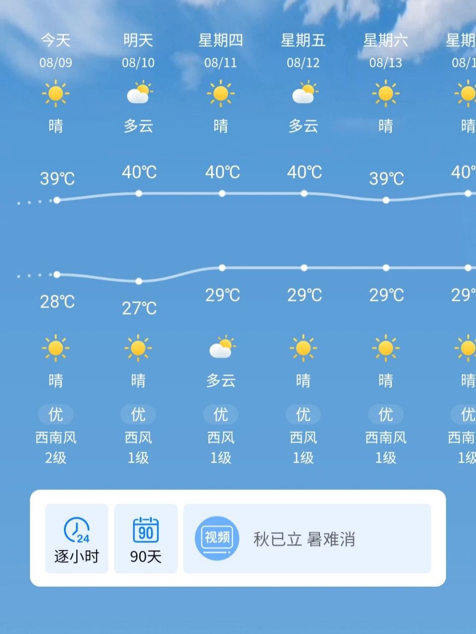 上海未来15天天气预报图片