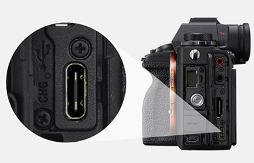 全面认识索尼a1全画幅微单旗舰,是你摄影值得信赖的专业合作伙伴