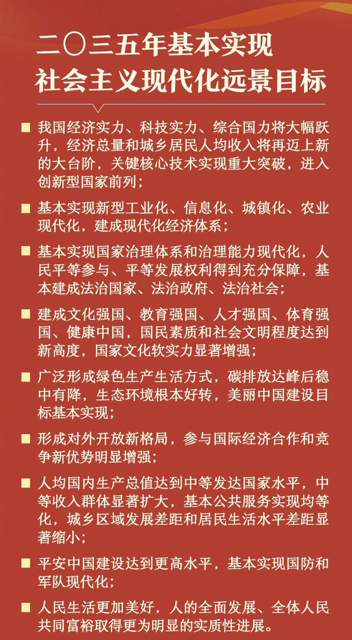 2035年基本实现社会主义现代化远景目标 你怎么看?