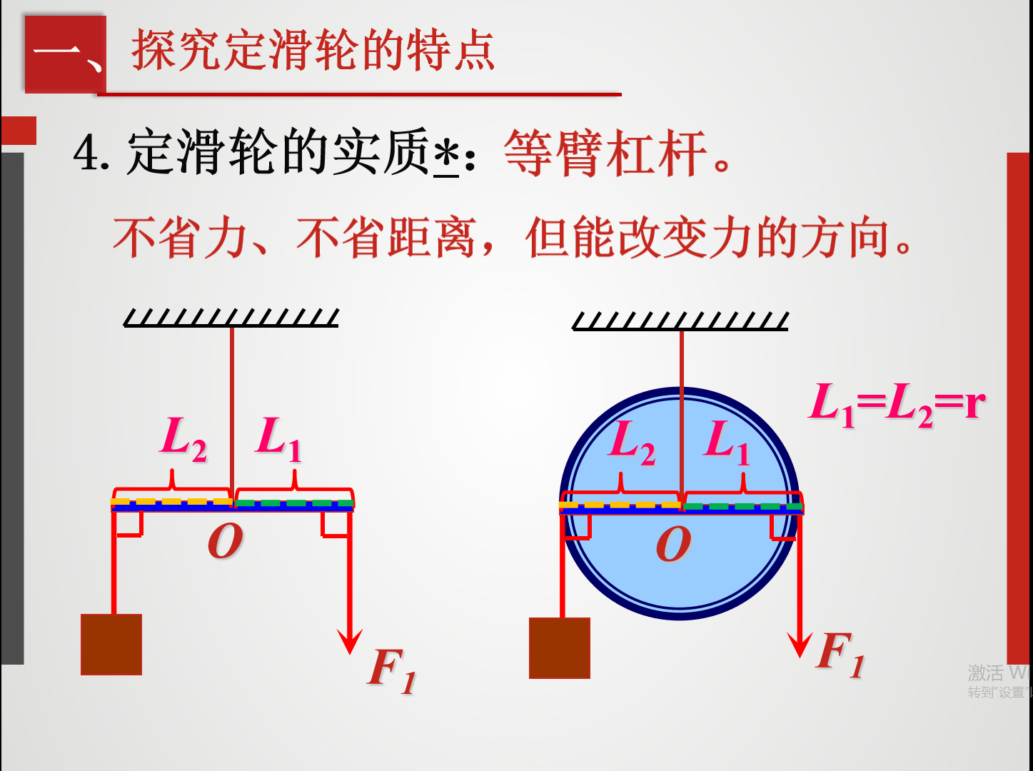 定滑轮力臂图片