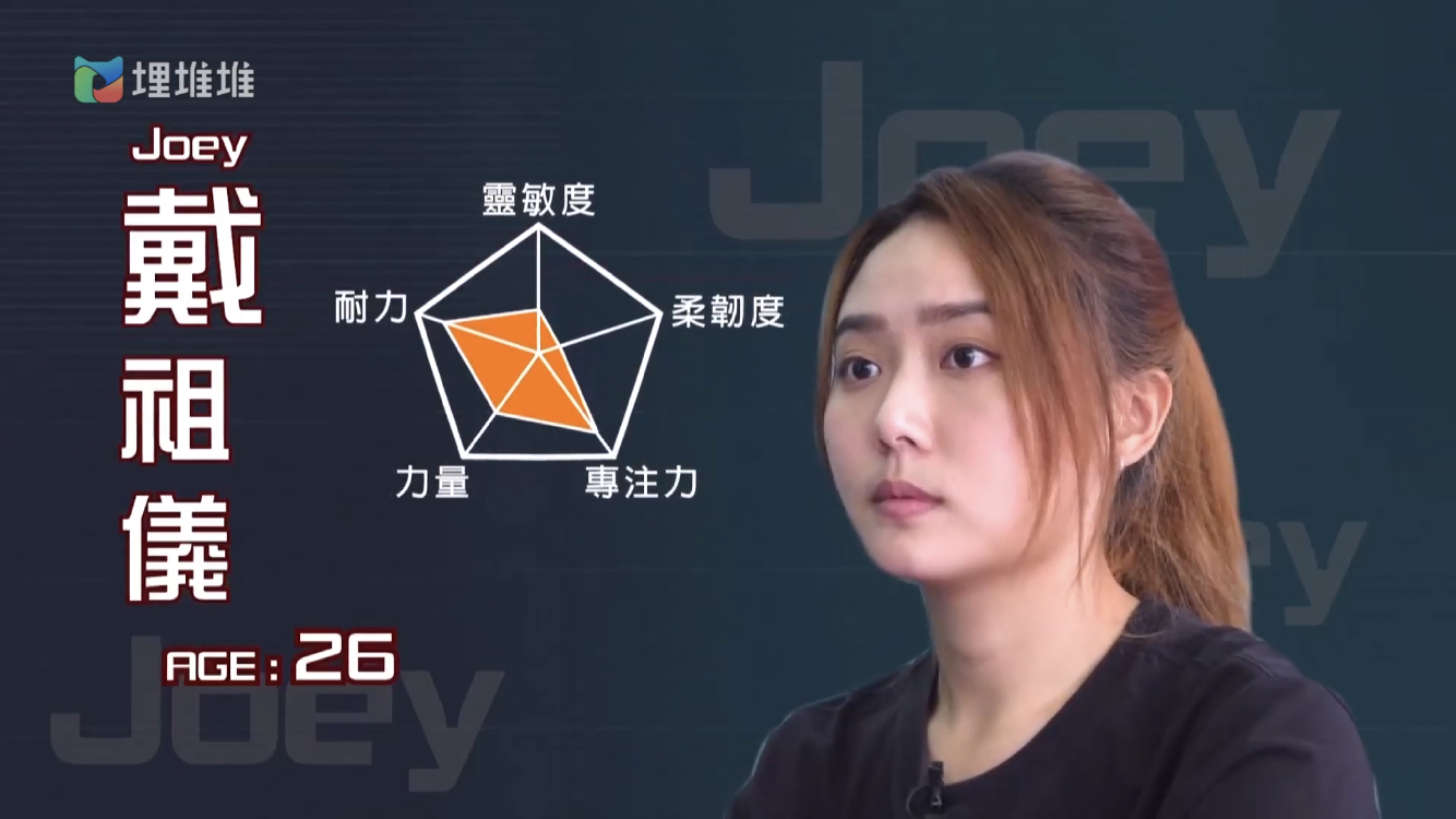 《不可能任务》戴祖儿怕是最辛苦的那个