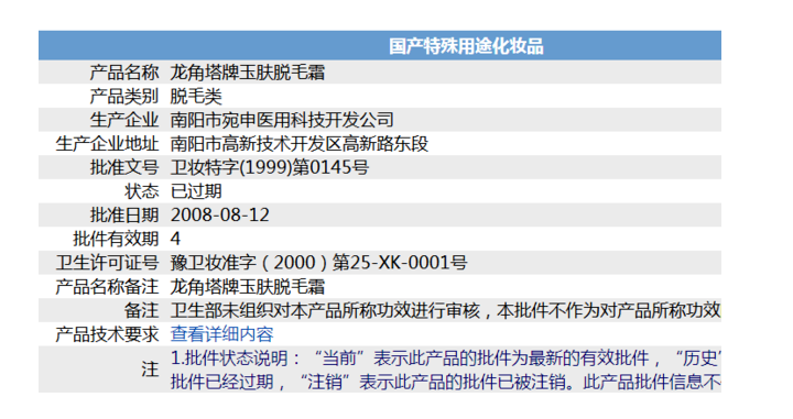 化妆品批准文号怎么查