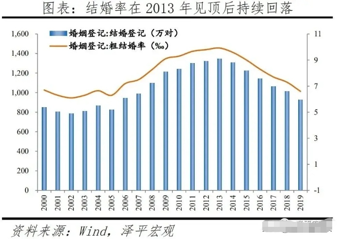 中国彩礼地图图片