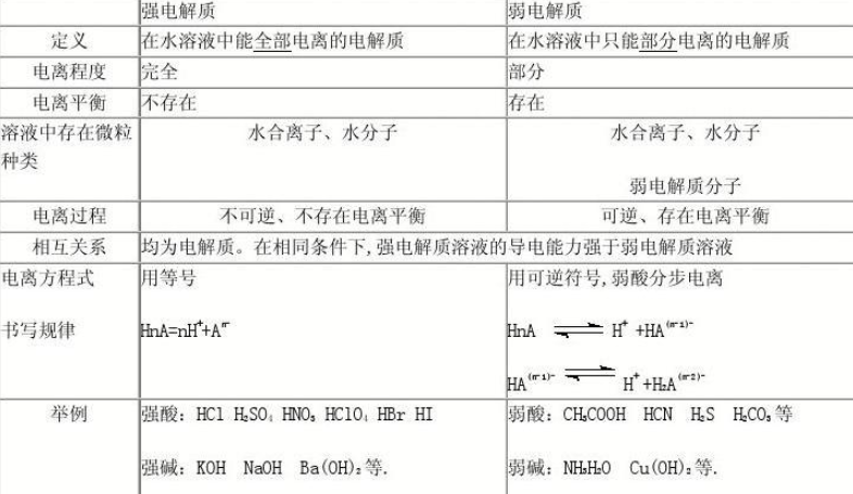 铁与稀盐酸反应图片