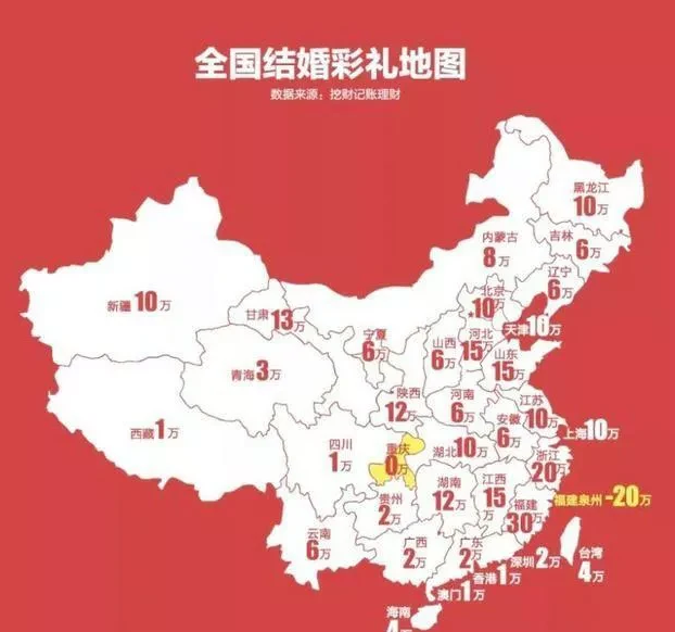 山西娶媳妇价目表图片