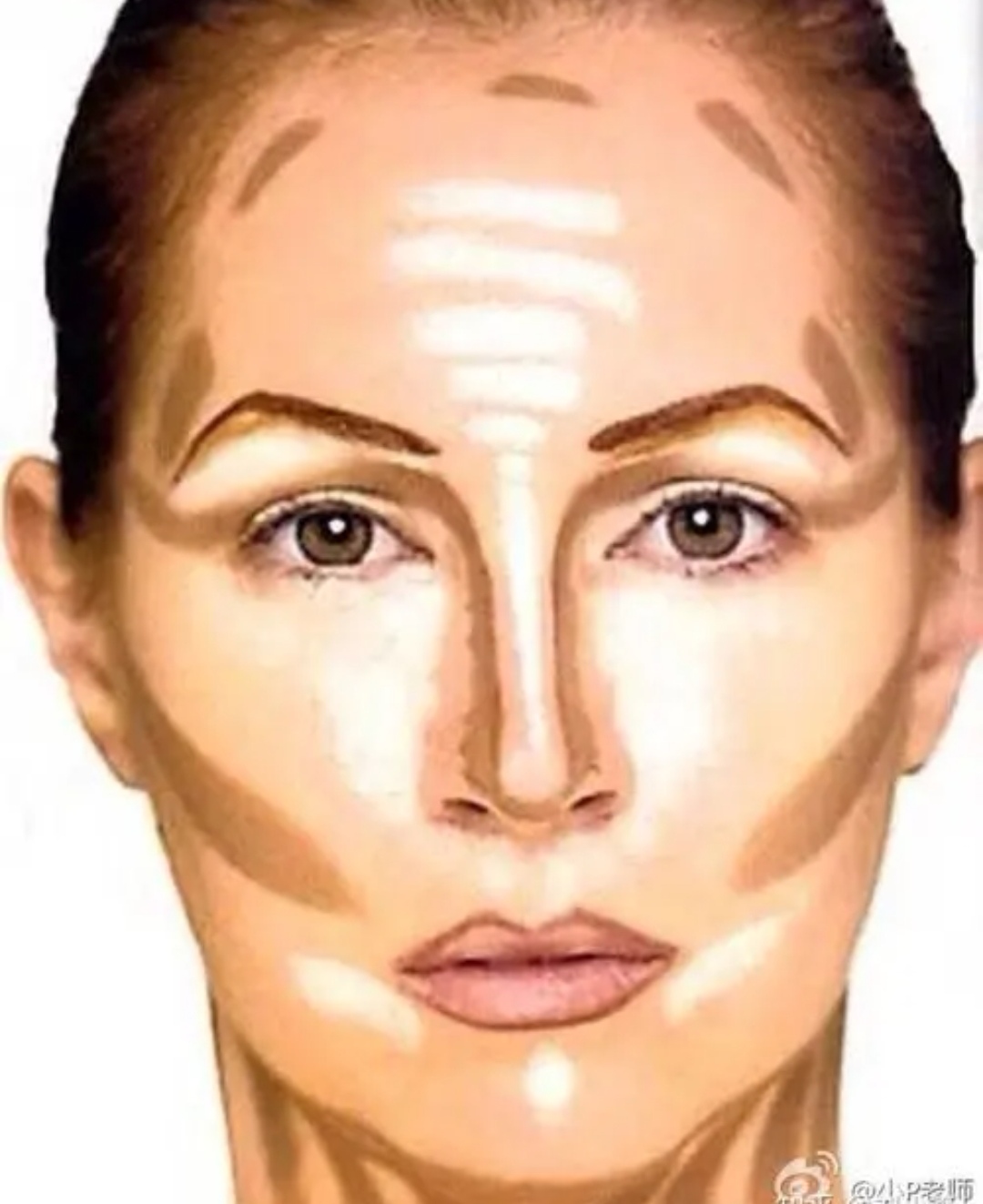 化妆培训第2节:面部结构与化妆的关系