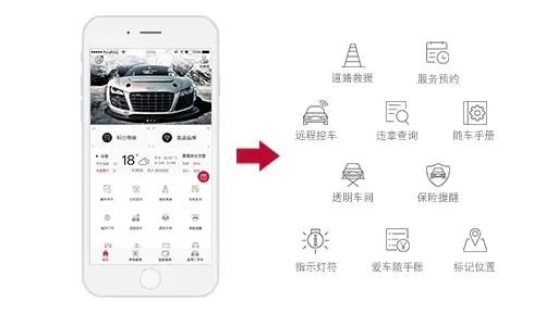 My Audi App