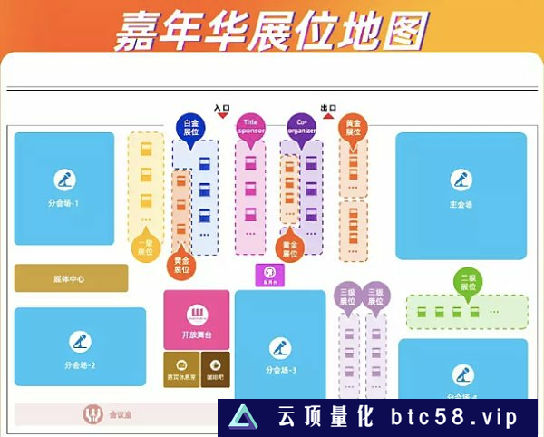 参加2023年香港Web3嘉年华及相关活动的指南