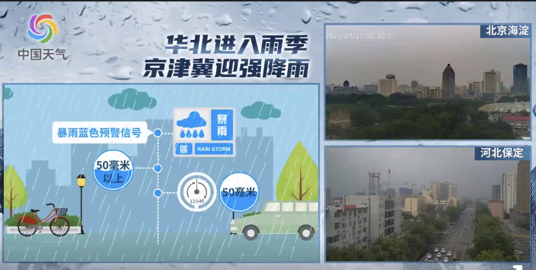 京津冀暴雨,带话题守望相助!