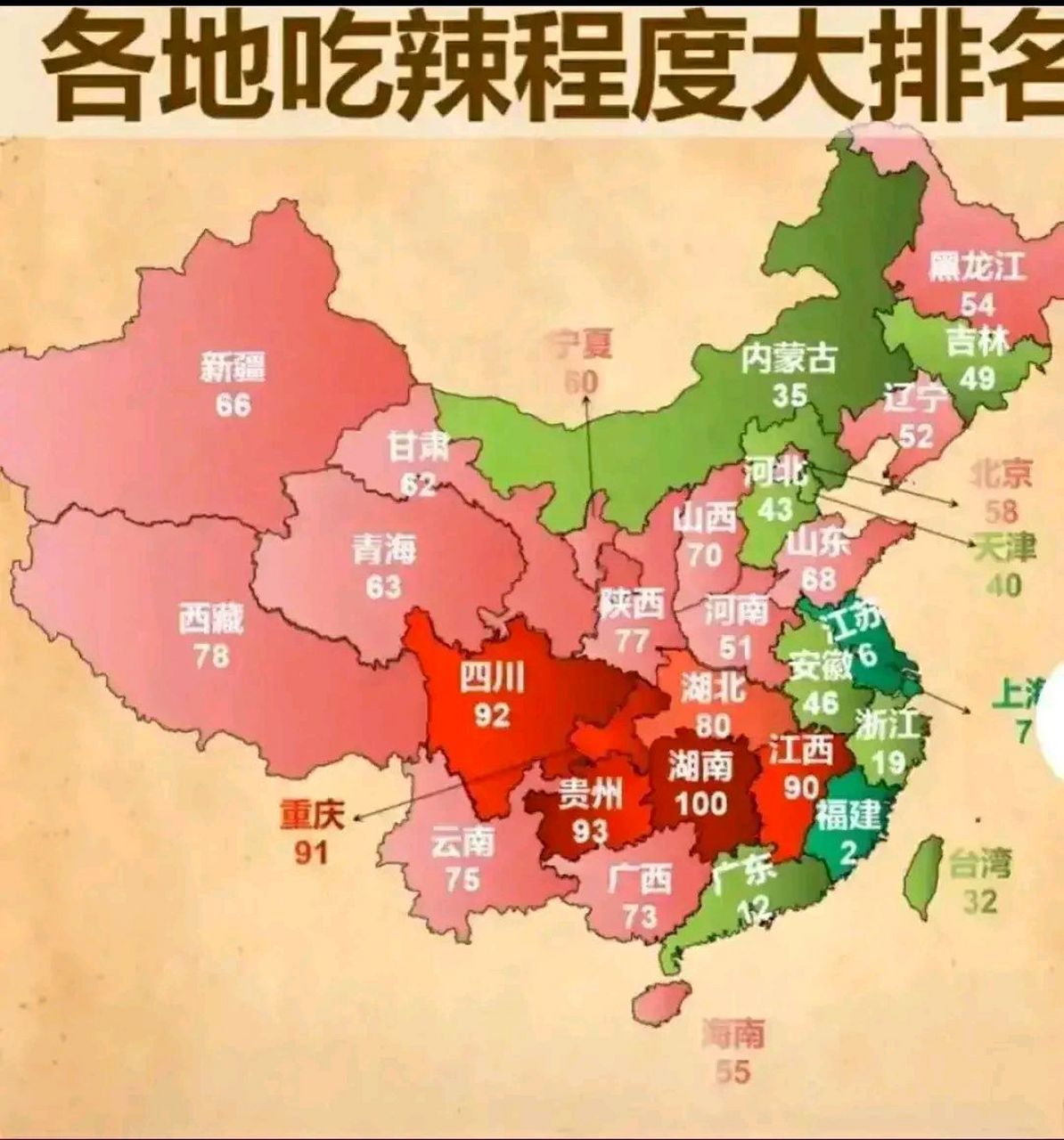 潮级玩家# 中国各地吃辣程度地图,广东比福建吃辣水平还要强?