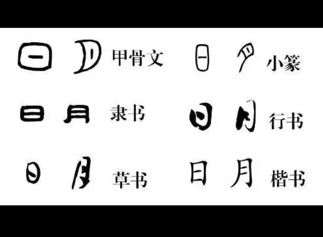 日月有别.分享对甲骨文"日","月"二字的个人见解.