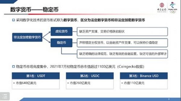 李礼辉：稳定币 潜在风险与应对策略