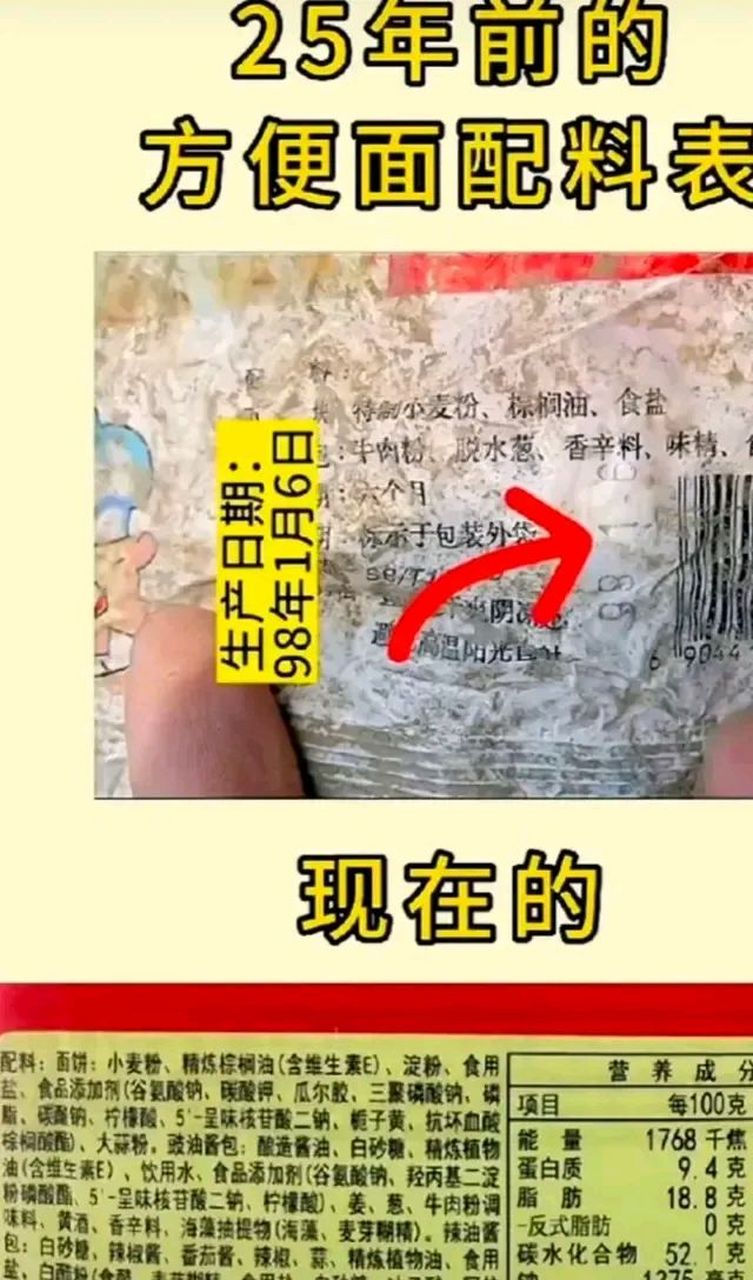 食品安全检验机构有句名言叫"抛开剂量谈毒性都是耍流氓!