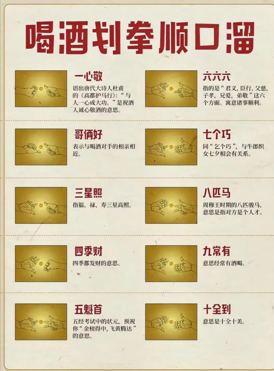 喝酒划拳顺口溜 一心敬 哥俩好 三星昭 四季财 五魁首 六六六 七个巧
