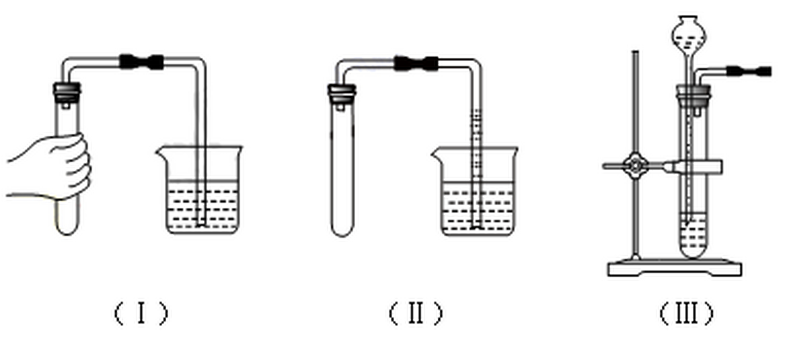 1分钟小知识点:气密性的检查(特殊法) 悠悠中考化学:1分钟小知识点