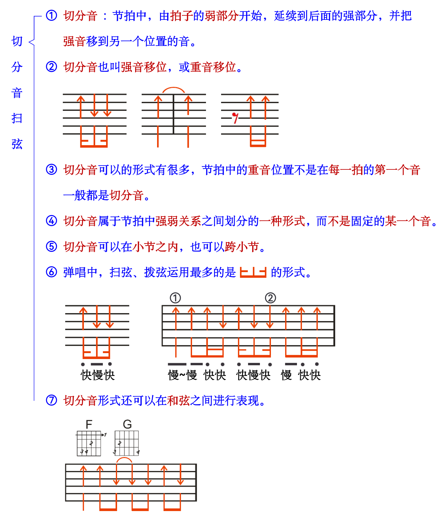 山海吉他扫弦教学图片